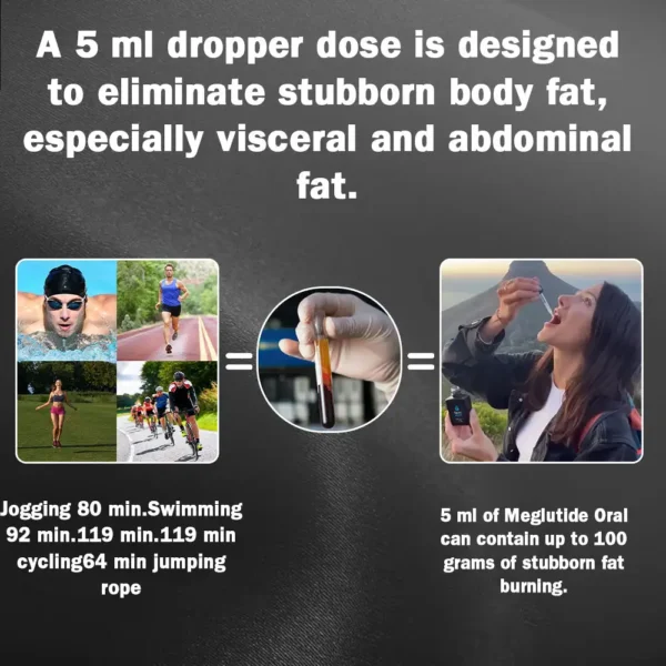 Croaie™ Meglutide Oral Flexibility