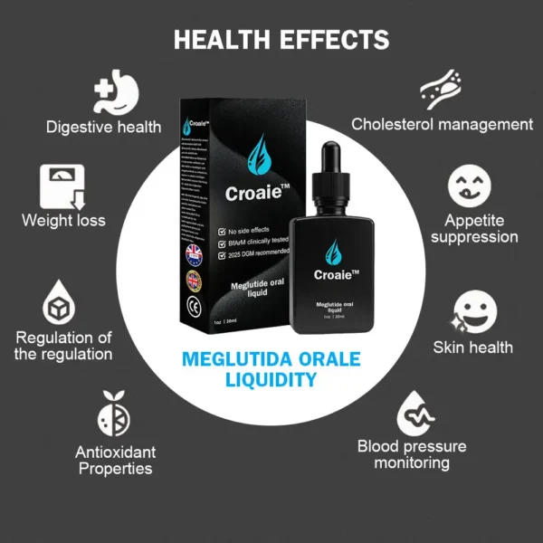 Croaie™ Meglutide Oral Flexibility