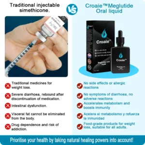 Croaie™ Meglutide Oral Flexibility