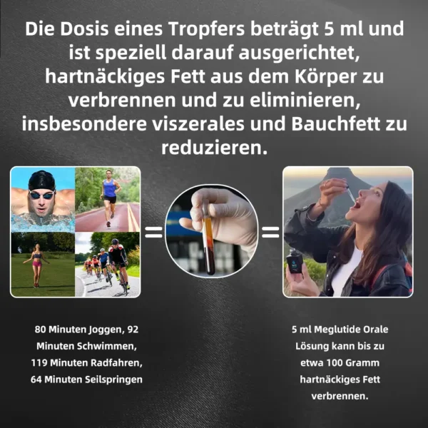 Croaie® Meglutide Orale Flüssigkeit