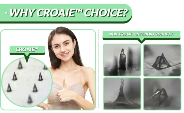 Croaie™ SMGT-GLP-1 Nano Microneedle Patch