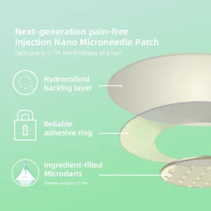 Croaie™ SMGT-GLP-1 Nano Microneedle Patch