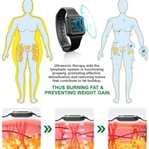 Futusly™ Ultrasonic Fat Blasting and Detoxing Wristband