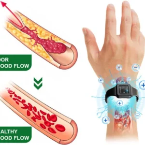 Futusly™ Ultrasonic Fat Blasting and Detoxing Wristband
