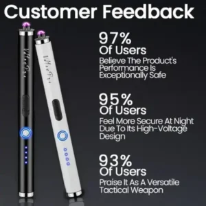 SUPTRUCK™ DefenPro 28000000 Stun Gun Pen