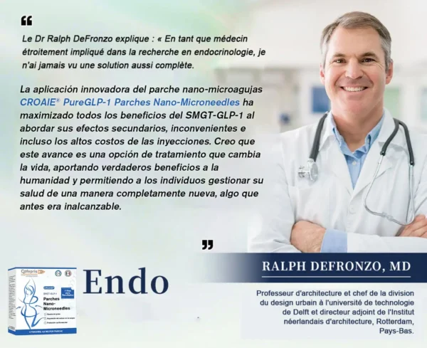 CROAIE® SMGT-GLP-1 Nano-Parche de Microagujas