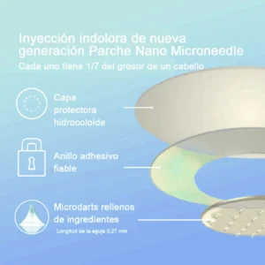 CROAIE® SMGT-GLP-1 Nano-Parche de Microagujas