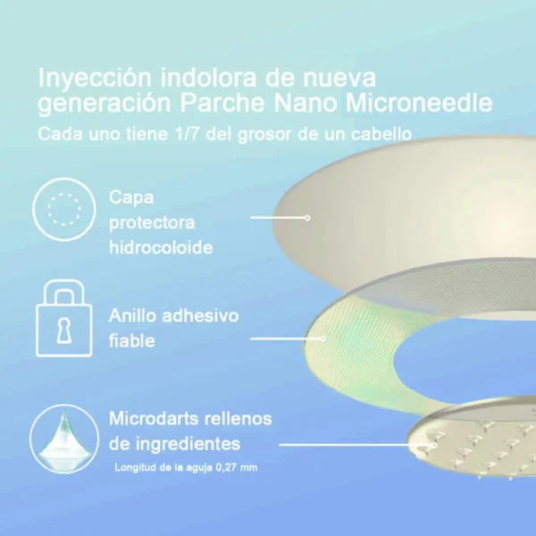 CROAIE® SMGT-GLP-1 Nano-Parche de Microagujas