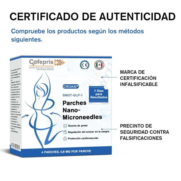 CROAIE® SMGT-GLP-1 Nano-Parche de Microagujas