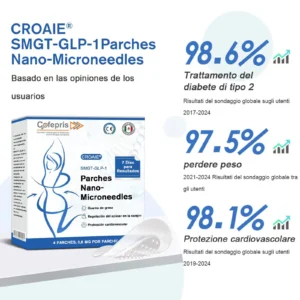 CROAIE® SMGT-GLP-1 Nano-Parche de Microagujas
