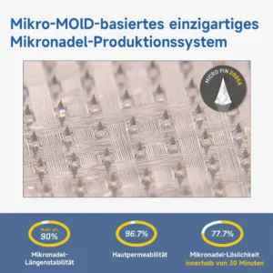 Croaie® 𝐒𝐌𝐆𝗧-𝗚𝐋𝐏-𝟭 Nano-𝗠ikronadel-𝗣flaster