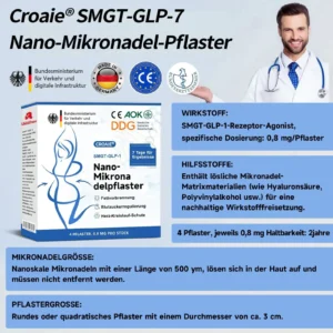 Croaie® 𝐒𝐌𝐆𝗧-𝗚𝐋𝐏-𝟭 Nano-𝗠ikronadel-𝗣flaster