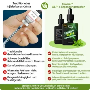 Croaie™ GLP-1-Ergänzungstropfen