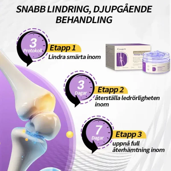 Croaie™ Gurkmeja & Emuolja Artrit Lugnande Smärtlindrande Massage Gel