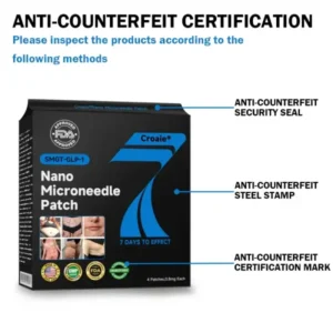 Croaie® SMGT-GLP-1 Nano Microneedle Patch
