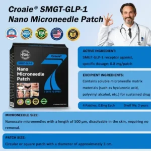 Croaie® SMGT-GLP-1 Nano Microneedle Patch