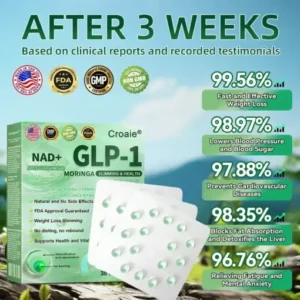 𝗖𝗿𝗼𝗮𝗶𝗲® 𝘎 𝘓 𝘗-1 𝘖𝘳𝘢𝘭 𝘞𝘦𝘪𝘨𝘩𝘵 𝘓𝘰𝘴𝘴 𝘓𝘪𝘲𝘶𝘪𝘥 𝘎𝘦𝘭