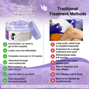 BBOJI™ 7 Day Rapid Joint & Bone Therapy Cream