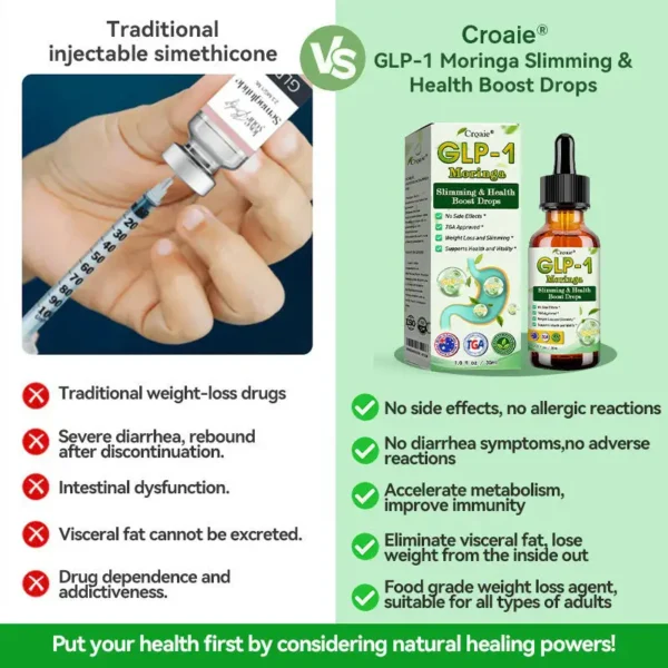 Croaie® GLP-1 Moringa Slimming & Health Boost Drops
