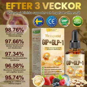 Croaie® Tirzepatide GIP + GLP-1 Dual Agonist Slimming & Wellness Drops