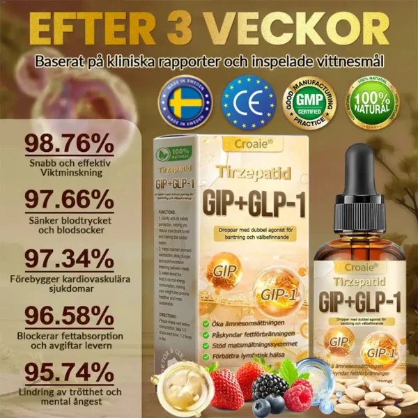 Croaie® Tirzepatide GIP + GLP-1 Dual Agonist Slimming & Wellness Drops