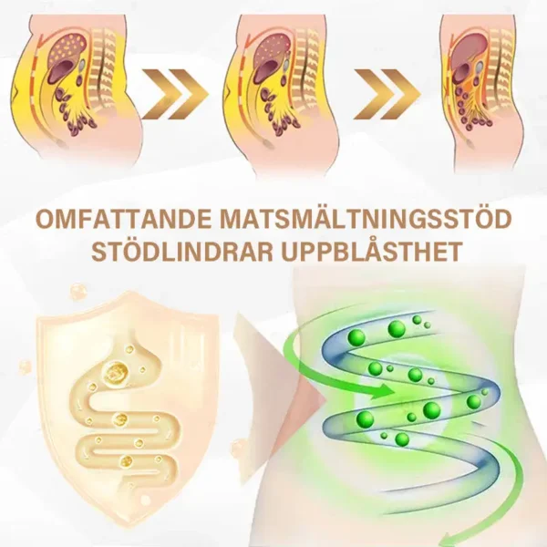 Croaie® Tirzepatide GIP + GLP-1 Dual Agonist Slimming & Wellness Drops