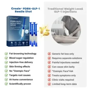 𝐂𝐫𝐨𝐚𝐢𝐞® 𝐏𝐃𝐑𝐍-𝐆𝐋𝐏-𝟏 𝐒𝐥𝐢𝐦𝐦𝐢𝐧𝐠 & 𝐁𝐥𝐨𝐨𝐝 𝐒𝐮𝐠𝐚𝐫 𝐑𝐞𝐠𝐮𝐥𝐚𝐭𝐢𝐧𝐠 𝐑𝐞𝐞𝐝𝐥𝐞 𝐒𝐡𝐨𝐭 𝐒𝐞𝐫𝐮𝐦