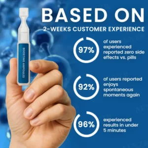 🌟 Official Store | 30% OFF - Croaie® PDE-5 Hormones Boosting Ampoules🚀  𝗦𝗲𝗲 𝗿𝗲𝘀𝘂𝗹𝘁𝘀 𝗶𝗻 𝗷𝘂𝘀𝘁 𝟯 𝗺𝗶𝗻𝘂𝘁𝗲𝘀🚀