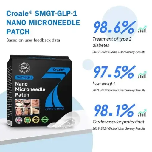 CROAIE Nano Microneedle Patch