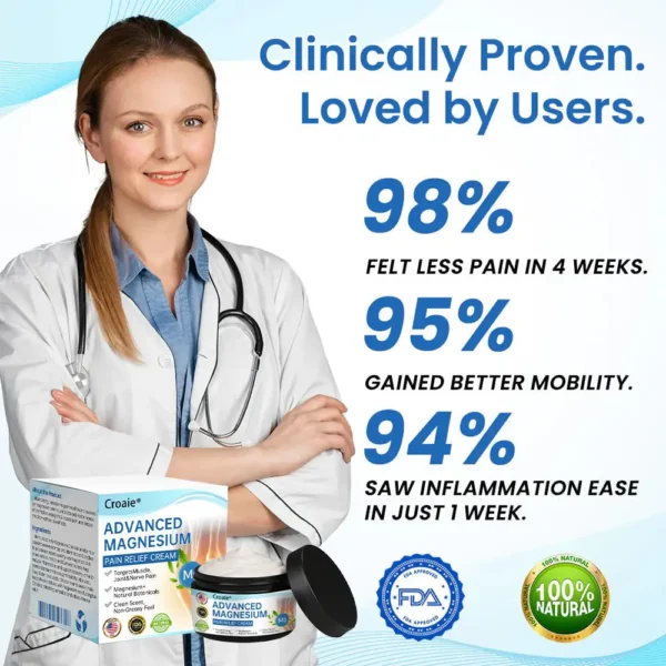 Croaie® Advanced Magnesium Pain Relief Cream(Treats Arthritis, Neuropathy, Rheumatism, Sports Injuries & More)