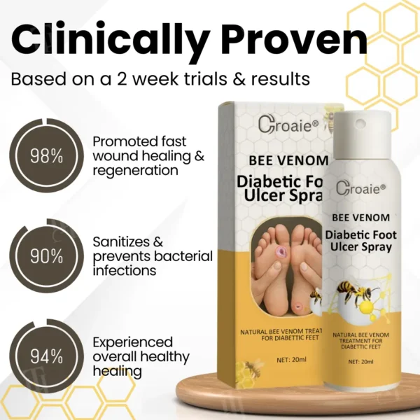 Croaie® Bee Venom Diabetic Foot Ulcer Spray✅ 𝐕𝐢𝐬𝐢𝐛𝐥𝐞 𝐢𝐦𝐩𝐫𝐨𝐯𝐞𝐦𝐞𝐧𝐭 𝐢𝐧 𝟐-𝟑 𝐰𝐞𝐞𝐤𝐬✅