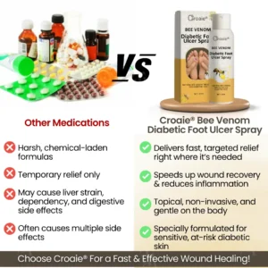 Croaie® Bee Venom Diabetic Foot Ulcer Spray✅ 𝐕𝐢𝐬𝐢𝐛𝐥𝐞 𝐢𝐦𝐩𝐫𝐨𝐯𝐞𝐦𝐞𝐧𝐭 𝐢𝐧 𝟐-𝟑 𝐰𝐞𝐞𝐤𝐬✅