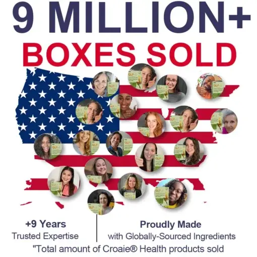 Croaie® GLP-1 Weight Loss Drops
