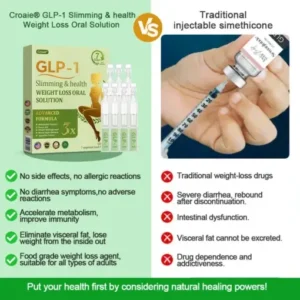 Croaie® GLP-1 Weight Loss Drops