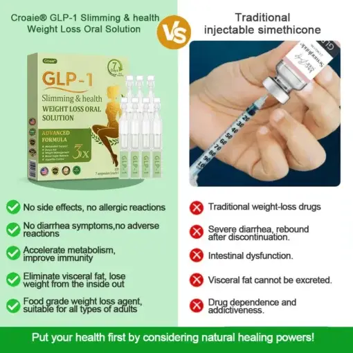 Croaie® GLP-1 Weight Loss Drops