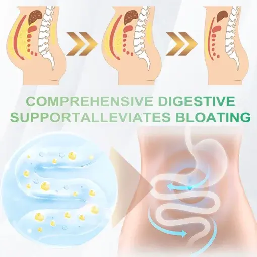 Croaie® GLP-1 Weight Loss Drops