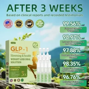 Croaie® GLP-1 Weight Loss Drops