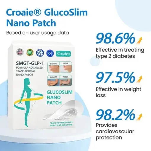 Croaie® Nano Patch — Painless, Long-Lasting Relief for Diabetes, Obesity & Heart Health