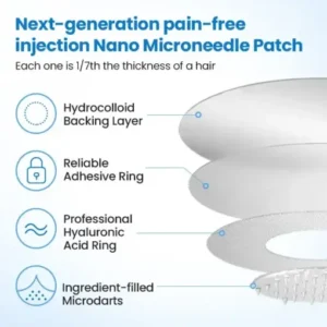 Croaie® Nano Patch — Painless, Long-Lasting Relief for Diabetes, Obesity & Heart Health