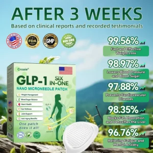 【Last Day Promotion 60% OFF👨‍⚕️】Croaie® SIX IN-ONE NIDDK-Tirzepatide Health NANO MICRONEEDLE PATCH 👨‍⚕️（Zero Pain, 24/7 Release | Lose 20lbs FAST | 90% Sugar Drop | ） 🌝