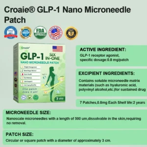 【Last Day Promotion 60% OFF👨‍⚕️】Croaie® SIX IN-ONE NIDDK-Tirzepatide Health NANO MICRONEEDLE PATCH 👨‍⚕️（Zero Pain, 24/7 Release | Lose 20lbs FAST | 90% Sugar Drop | ） 🌝