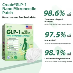 【Last Day Promotion 60% OFF👨‍⚕️】Croaie® SIX IN-ONE NIDDK-Tirzepatide Health NANO MICRONEEDLE PATCH 👨‍⚕️（Zero Pain, 24/7 Release | Lose 20lbs FAST | 90% Sugar Drop | ） 🌝