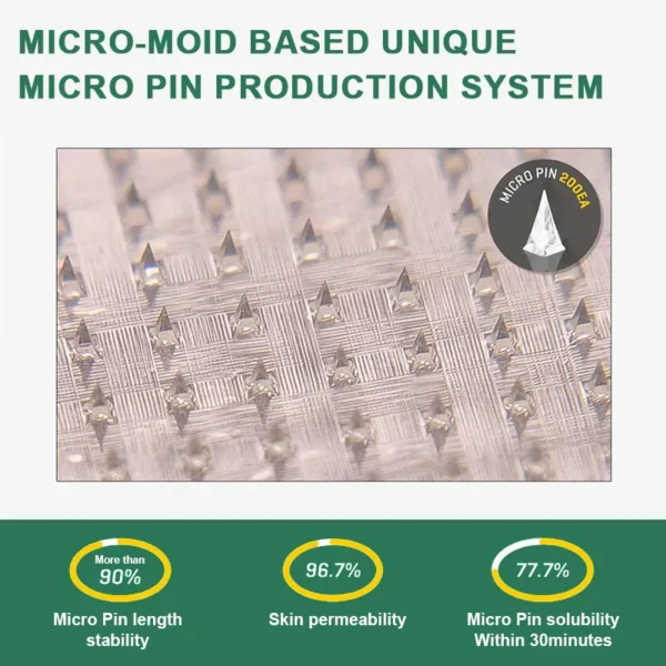 【Last Day Promotion 60% OFF👨‍⚕️】Croaie® SIX IN-ONE NIDDK-Tirzepatide Health NANO MICRONEEDLE PATCH 👨‍⚕️（Zero Pain, 24/7 Release | Lose 20lbs FAST | 90% Sugar Drop | ） 🌝