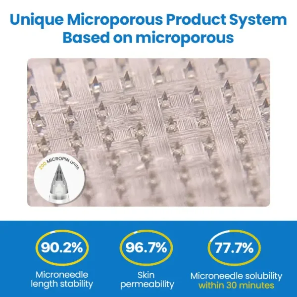 [See results in 7 days] Croaie® Nano Patch — Painless, Long-Lasting Relief for Diabetes, Obesity & Heart Health ⭐