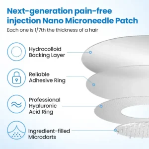 [See results in 7 days] Croaie® Nano Patch — Painless, Long-Lasting Relief for Diabetes, Obesity & Heart Health ⭐