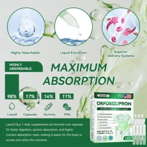 𝑪𝒓𝒐𝒂𝒊𝒆® 𝑶𝒓𝒇𝒐𝒓𝒈𝒍𝒊𝒑𝒓𝒐𝒏 𝑯𝒆𝒂𝒍𝒕𝒉 𝑺𝒐𝒍𝒖𝒕𝒊𝒐𝒏 𝑶𝒓𝒂𝒍 𝑳𝒊𝒒𝒖𝒊𝒅 - 𝐉𝐮𝐬𝐭 𝐨𝐧𝐜𝐞 𝐚 𝐝𝐚𝐲, 𝐯𝐢𝐬𝐢𝐛𝐥𝐞 𝐜𝐡𝐚𝐧𝐠𝐞𝐬 𝐢𝐧 𝟕 𝐝𝐚𝐲𝐬 ✅𝐅𝐨𝐫 𝐨𝐛𝐞𝐬𝐢𝐭𝐲, 𝐜𝐚𝐫𝐝𝐢𝐨𝐯𝐚𝐬𝐜𝐮𝐥𝐚𝐫 𝐡𝐞𝐚𝐥𝐭𝐡, 𝐝𝐢𝐚𝐛𝐞𝐭𝐞𝐬, 𝐬𝐥𝐞𝐞𝐩 𝐚𝐩𝐧𝐞𝐚, 𝐆𝐮𝐭 𝐇𝐞𝐚𝐥𝐭𝐡, 𝐣𝐨𝐢𝐧𝐭 𝐢𝐬𝐬𝐮𝐞𝐬, 𝐚𝐧𝐝 𝐦𝐨𝐫𝐞