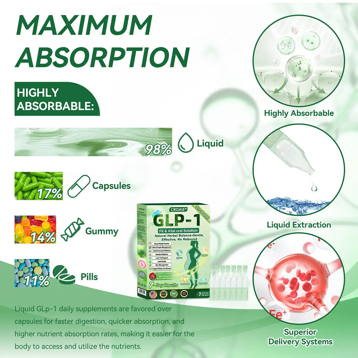 ๐บ๐ธ๐ถ๐๐๐๐๐๐๐ ๐บ๐๐๐๐| Croaieยฎ ๐๐๐+ ๐๐๐-๐ ๐
๐ข๐ญ & ๐๐ข๐ญ๐๐ฅ ๐๐ซ๐๐ฅ ๐๐ข๐ช๐ฎ๐ข๐๐ฉโโค๏ธโ๐จ (๐๐ฎ๐ฌ๐ญ ๐จ๐ง๐๐ ๐ ๐๐๐ฒ, ๐ฏ๐ข๐ฌ๐ข๐๐ฅ๐ ๐๐ก๐๐ง๐ ๐๐ฌ ๐ข๐ง ๐ ๐๐๐ฒ๐ฌ๏ผ โ
๐
๐จ๐ซ ๐จ๐๐๐ฌ๐ข๐ญ๐ฒ, ๐๐๐ซ๐๐ข๐จ๐ฏ๐๐ฌ๐๐ฎ๐ฅ๐๐ซ ๐ก๐๐๐ฅ๐ญ๐ก, ๐๐ข๐๐๐๐ญ๐๐ฌ, ๐ฌ๐ฅ๐๐๐ฉ ๐๐ฉ๐ง๐๐, ๐๐ฎ๐ญ ๐๐๐๐ฅ๐ญ๐ก, ๐ฃ๐จ๐ข๐ง๐ญ ๐ข๐ฌ๐ฌ๐ฎ๐๐ฌ, ๐๐ง๐ ๐ฆ๐จ๐ซ๐