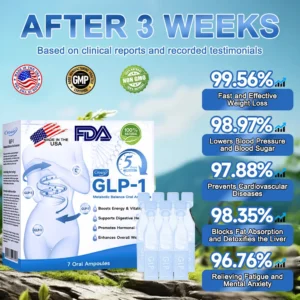 ๐๐๐๐๐๐๐๐ ๐๐ก๐๐๐ | Croaieยฎ๐จโโ๏ธ๐บ๐ซ๐-1 ๐๐๐๐โ๐ก ๐ฟ๐๐ ๐ ๐๐๐๐ ๐๐๐๐ข๐ก๐๐๐ ๐ Just one week, visible changes in 7 days For obesity, cardiovascular health, diabetes, sleep apnea, joint issues, and more