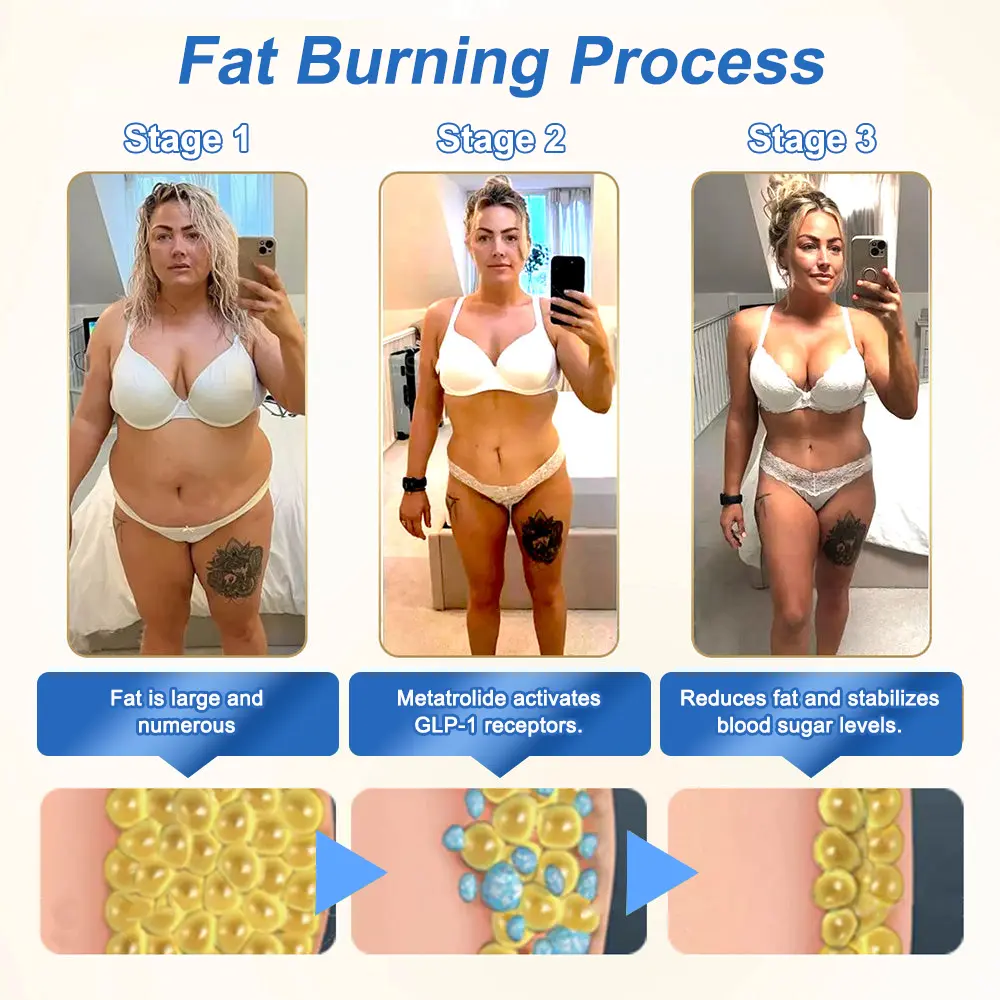 ๐๐๐๐๐๐๐๐ ๐๐ก๐๐๐ | Croaieยฎ๐จโโ๏ธ๐บ๐ซ๐-1 ๐๐๐๐โ๐ก ๐ฟ๐๐ ๐ ๐๐๐๐ ๐๐๐๐ข๐ก๐๐๐ ๐ Just one week, visible changes in 7 days For obesity, cardiovascular health, diabetes, sleep apnea, joint issues, and more