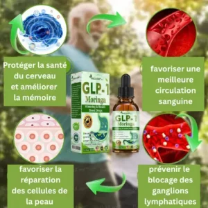 CROAIE® GLP-1 Gouttes Minceur à la Moringa